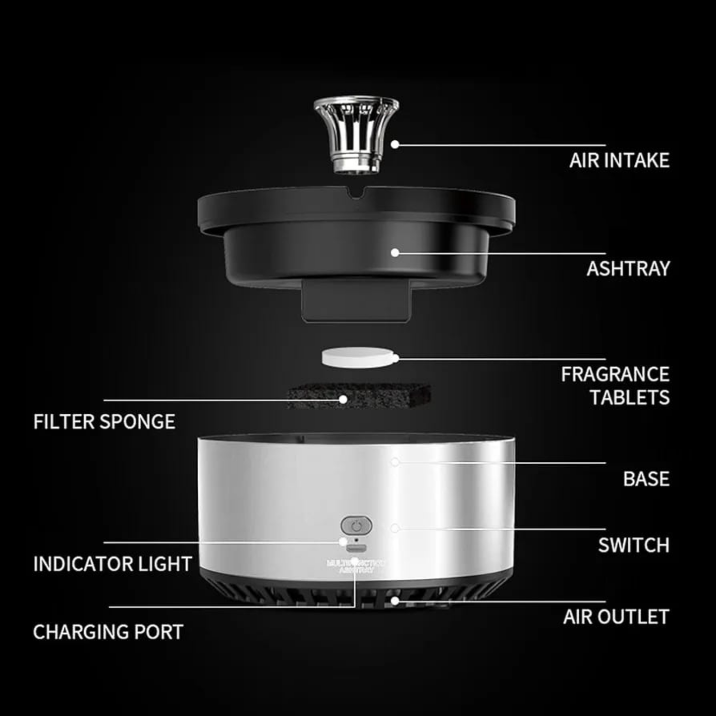 Rechargeable Smokeless Ashtray