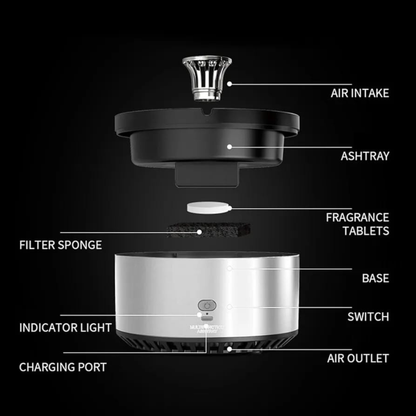 Rechargeable Smokeless Ashtray