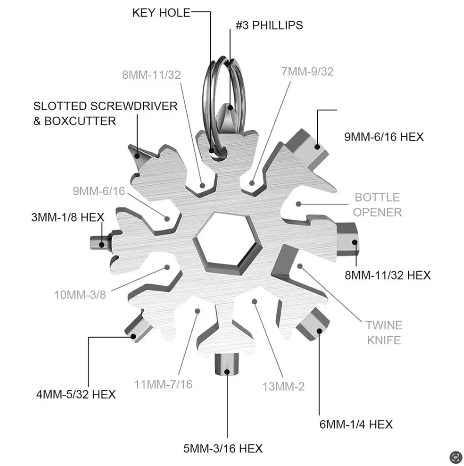 Product specifications